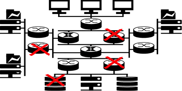 Service_Assurance_Tools_and_Technologies