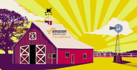 Moogsoft now delivers out-of-the-box integration, AIOps technology & complete situational awareness to ITOps teams working with Amazon Cloud resources.