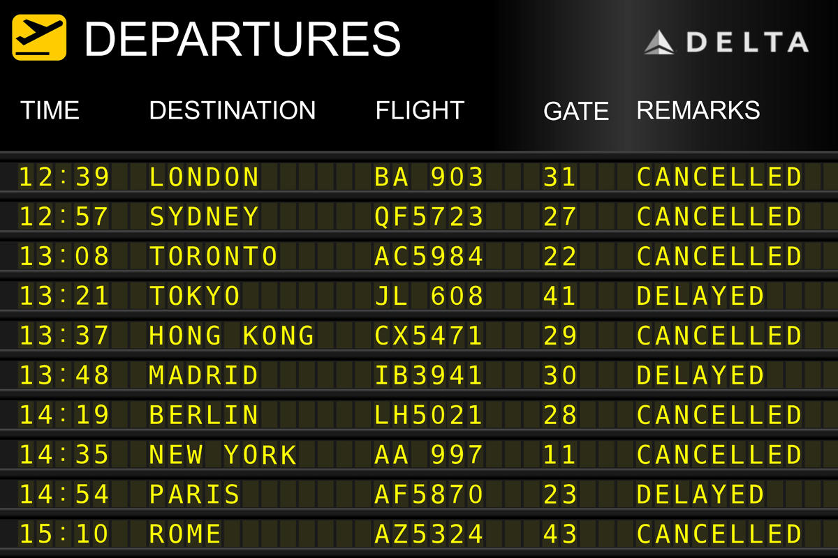 What is it about the legacy systems used by Delta, along with other major airlines, that have lead to such major outages? Is there an easy solution?