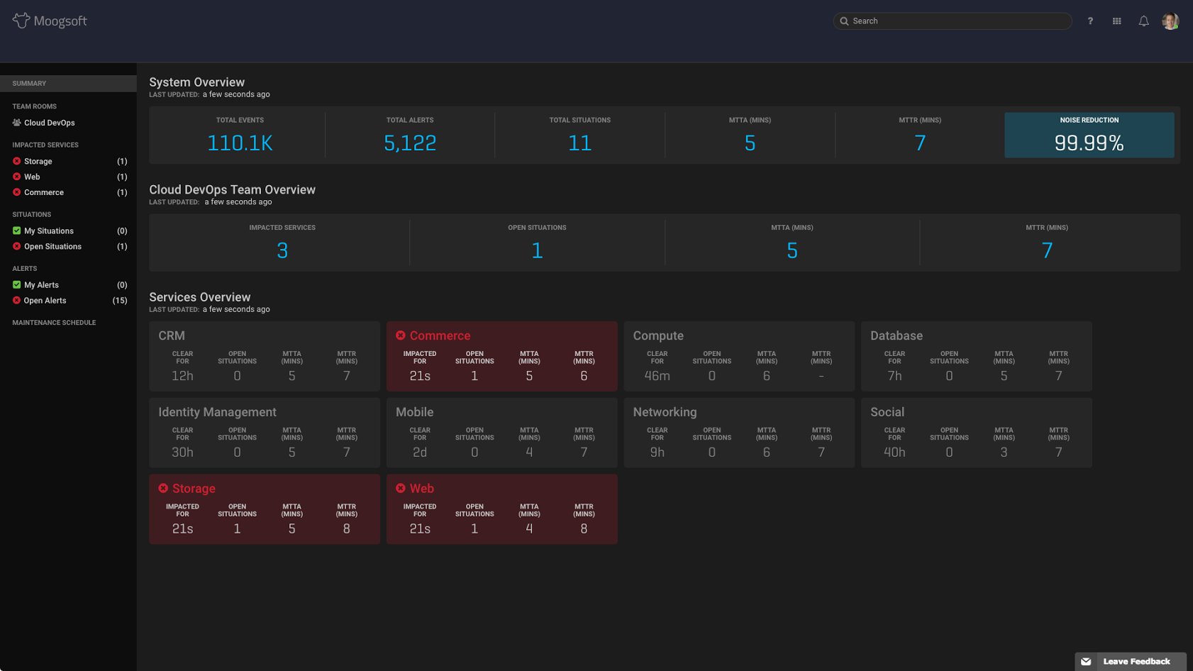 The New Moogsoft AIOps includes Real-Time Service Dashboard, Collaborative Team-Based Workflow, Algorithmic Clustering Engine (ACE) & Mobile Version