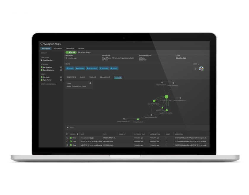 We’re giving IT teams a clear understanding of the root cause of any customer-impacting problem through a visually rich system topology map.