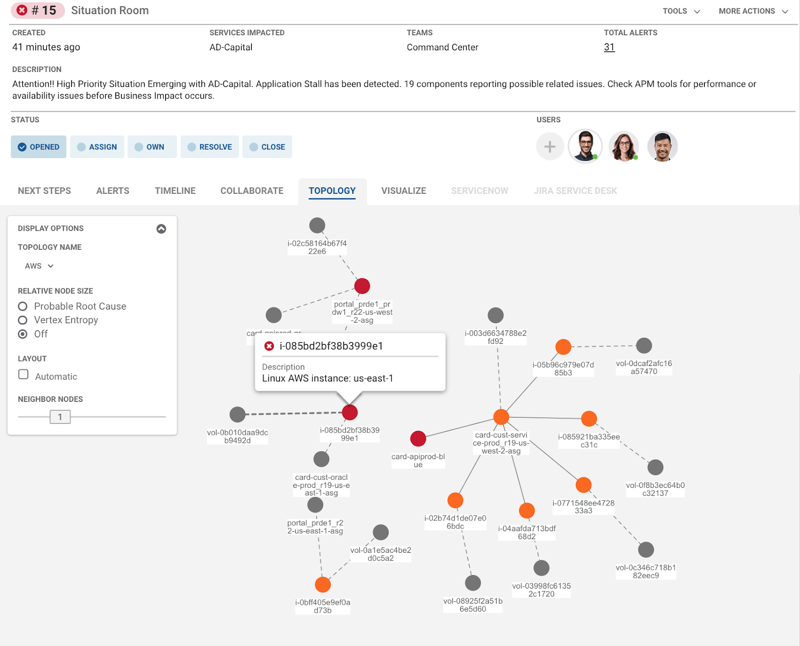 Nodes in the Topology represent AWS EC2 Instances and related services