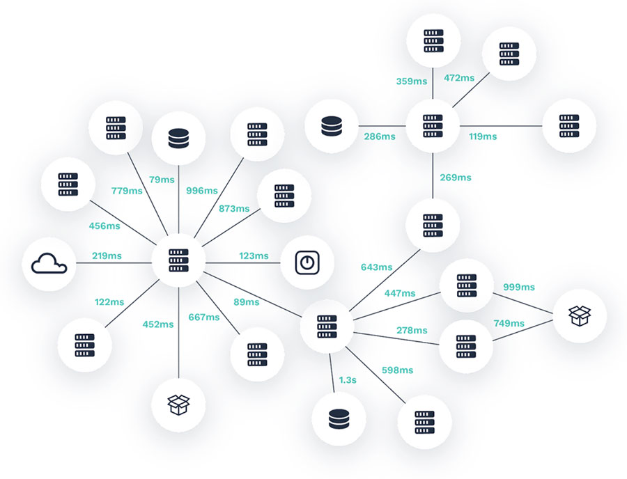 Building connections and topologies from discovered information