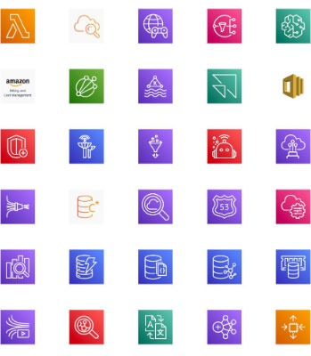 Integrations